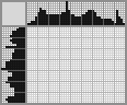 Japanese crossword «Laboratory» Japanese crossword «Laboratory»