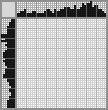 Japanese crossword «Labrador» Japanese crossword «Labrador»