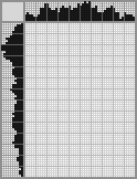 Japanese crossword &laquo;Labrador&raquo;