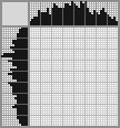 Japanese crossword &laquo;Labradoodle&raquo;