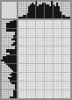 Japanese crossword «Labubu» Japanese crossword «Labubu»