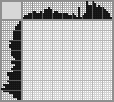 Japanese crossword «Louboutins with a pattern» Japanese crossword «Louboutins with a pattern»