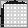 Japanese crossword «Turret» Japanese crossword «Turret»