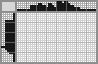 Japanese crossword «Rook» Japanese crossword «Rook»
