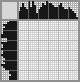 Japanese crossword «Rook» Japanese crossword «Rook»