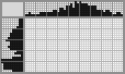 Japanese crossword «Ship» Japanese crossword «Ship»