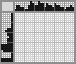 Japanese crossword «Rook» Japanese crossword «Rook»