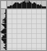 Japanese crossword «Rook» Japanese crossword «Rook»