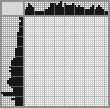 Japanese crossword «Viking Ship» Japanese crossword «Viking Ship»