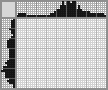 Japanese crossword «Nail polish» Japanese crossword «Nail polish»