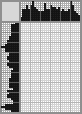 Japanese crossword «Lama» Japanese crossword «Lama»