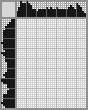 Japanese crossword &laquo;Lama&raquo;