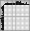 Japanese crossword «Lama» Japanese crossword «Lama»