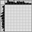 Japanese crossword «Lama» Japanese crossword «Lama»