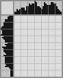 Japanese crossword &laquo;Lama&raquo;