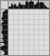Random crossword