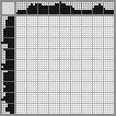 Japanese crossword «Lama» Japanese crossword «Lama»