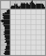 Japanese crossword &laquo;Lambada&raquo;