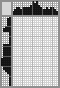 Japanese crossword «Lantern» Japanese crossword «Lantern»