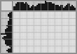Japanese crossword «Lamp» Japanese crossword «Lamp»