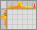 Japanese crossword «Lamp» Japanese crossword «Lamp»