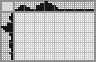 Random crossword