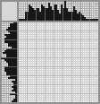 Japanese crossword «Lightbulb» Japanese crossword «Lightbulb»