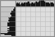 Japanese crossword «Doe» Japanese crossword «Doe»