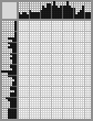 Japanese crossword «Landau Lev Davidovich» Japanese crossword «Landau Lev Davidovich»
