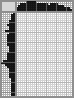 Japanese crossword «Lilies of valley» Japanese crossword «Lilies of valley»
