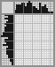 Japanese crossword «Lily» Japanese crossword «Lily»