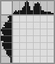 Japanese crossword «Lily of the valley» Japanese crossword «Lily of the valley»