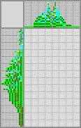 Japanese crossword «Lilies of the valley» Japanese crossword «Lilies of the valley»