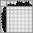 Japanese crossword &laquo;German Longhaired Pointer&raquo;