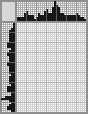 Japanese crossword &laquo;Lancashire Heeler&raquo;