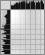 Random crossword