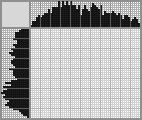 Japanese crossword «Bast shoes» Japanese crossword «Bast shoes»