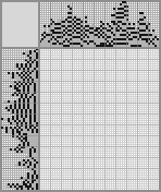 Japanese crossword «Larisa Guzeeva» Japanese crossword «Larisa Guzeeva»