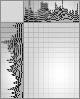 Japanese crossword «Larisa Anatolievna Luzhina» Japanese crossword «Larisa Anatolievna Luzhina»