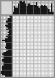 Random crossword Random crossword