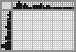 Japanese crossword «Weasel» Japanese crossword «Weasel»