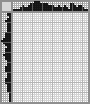 Japanese crossword «Weasel» Japanese crossword «Weasel»