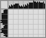 Japanese crossword «Swallow» Japanese crossword «Swallow»