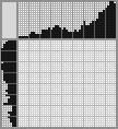 Japanese crossword «Swallow» Japanese crossword «Swallow»
