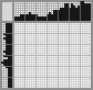 Japanese crossword «Swallow» Japanese crossword «Swallow»