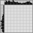 Japanese crossword «Swallow» Japanese crossword «Swallow»