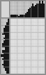 Japanese crossword «Swallow's nest» Japanese crossword «Swallow's nest»