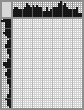 Japanese crossword «Swallows» Japanese crossword «Swallows»