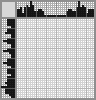 Japanese crossword «Laurel wreath» Japanese crossword «Laurel wreath»