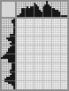 Japanese crossword &laquo;Lawliet&raquo;